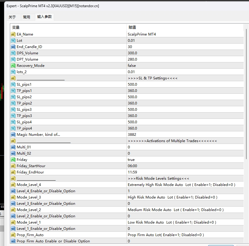 ScalpPrime MT4 v2.3 screenshots