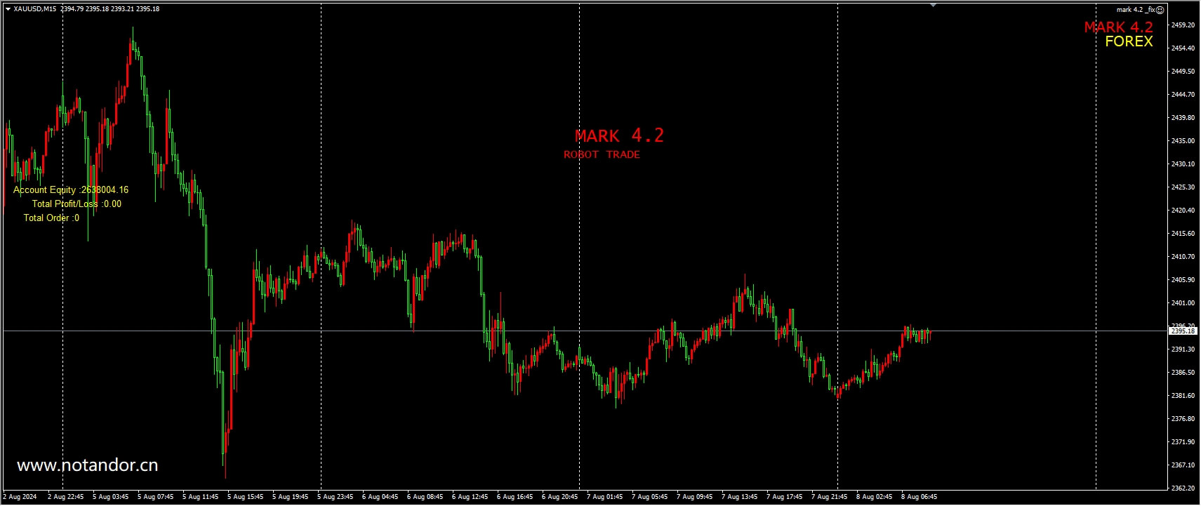 Mark 4.2 _fix screenshot