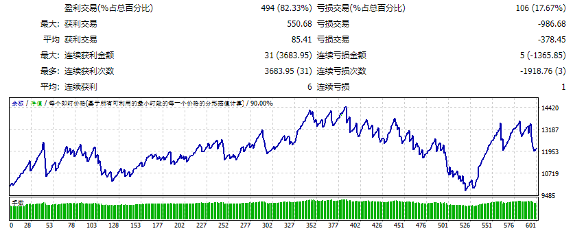 SLK Financial Technology EA screenshot