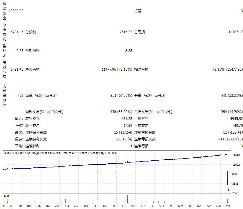 GoldenOwlEAv9_fix screenshot