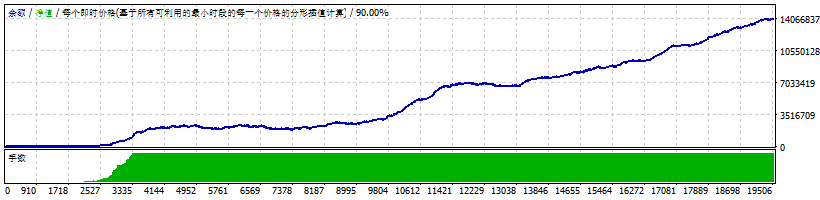 Wang Jin screenshot