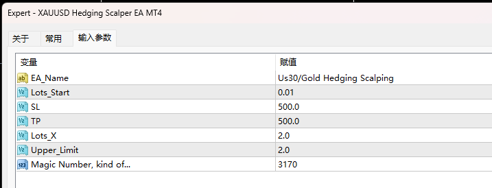 XAUUSD Hedge Scalper EA MT4 Screenshot