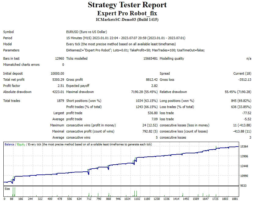 Expert Pro Robot_fix screenshot