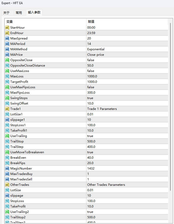 High frequency trading EA screenshot