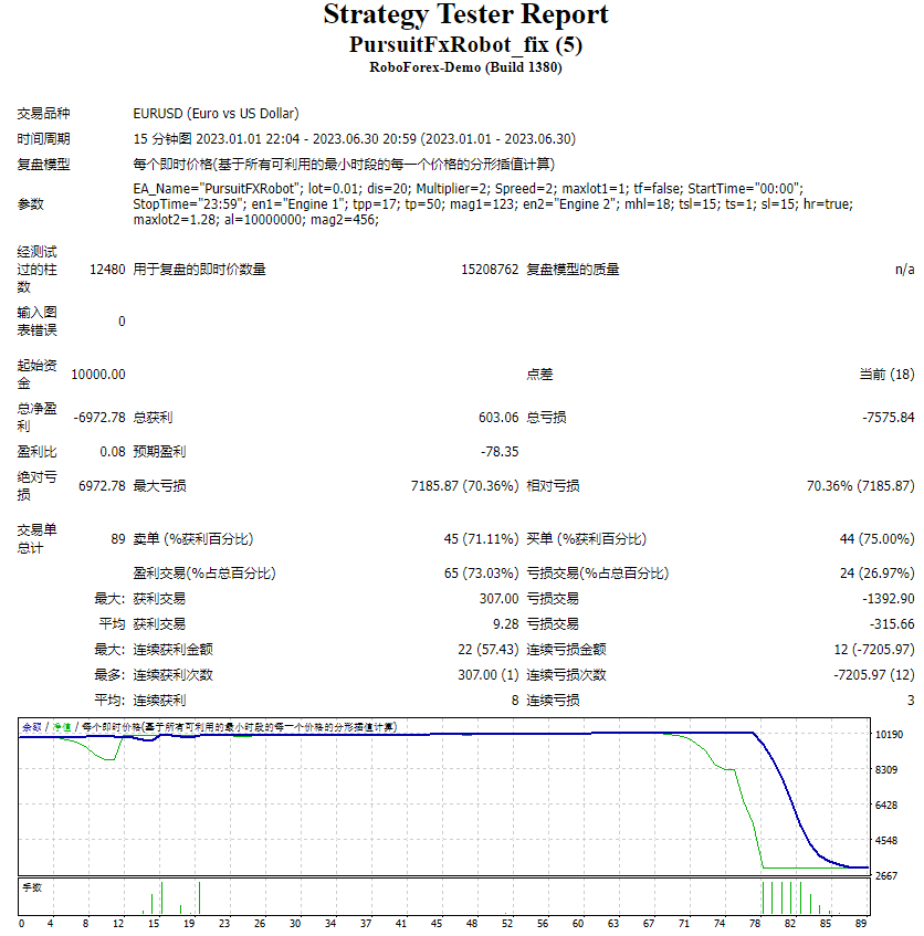 PursuitFxRobot_fix screenshot