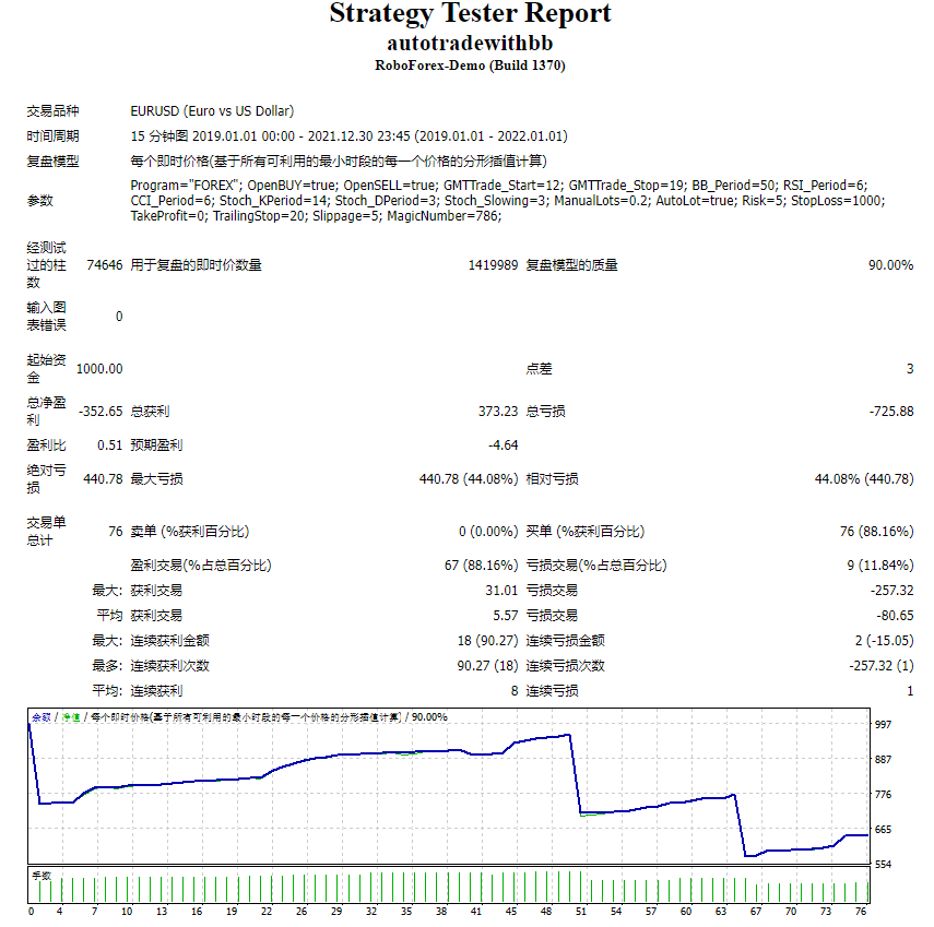 autotradewithbb screenshot