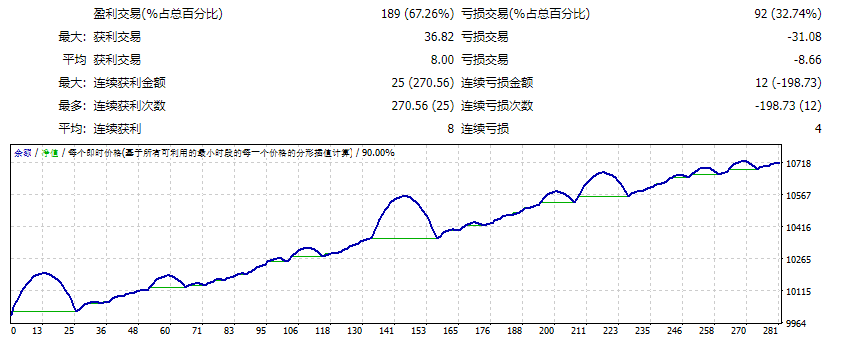 Happy Forex EA screenshots