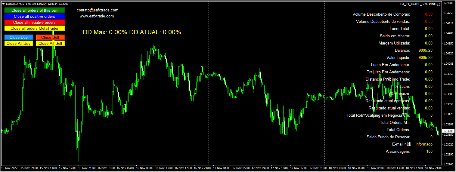 EA_FX_TRADE_SCALPING screenshot