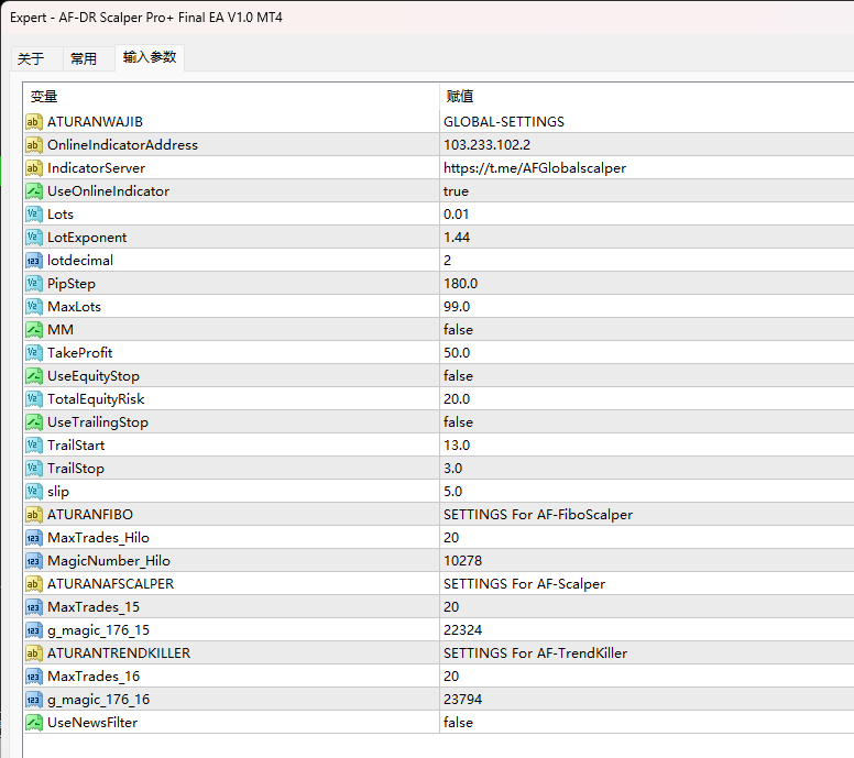 AF-DR Scalper Pro+ Final EA V1.0 MT4 screenshots