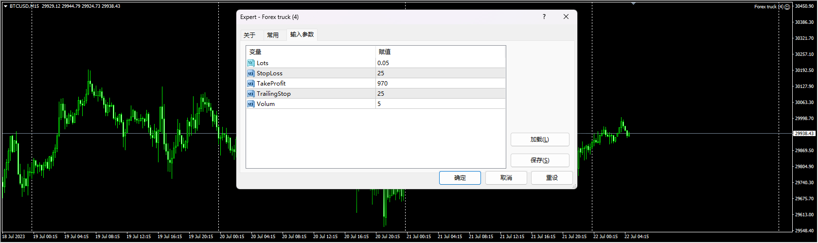 Forex truck screenshots