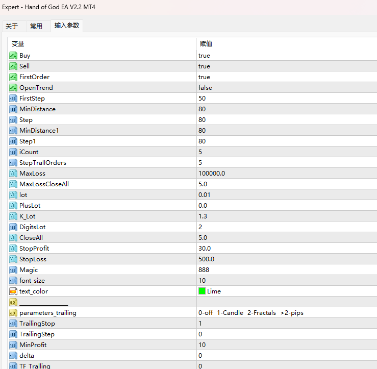 Hand of God EA V2.2 MT4 screenshots