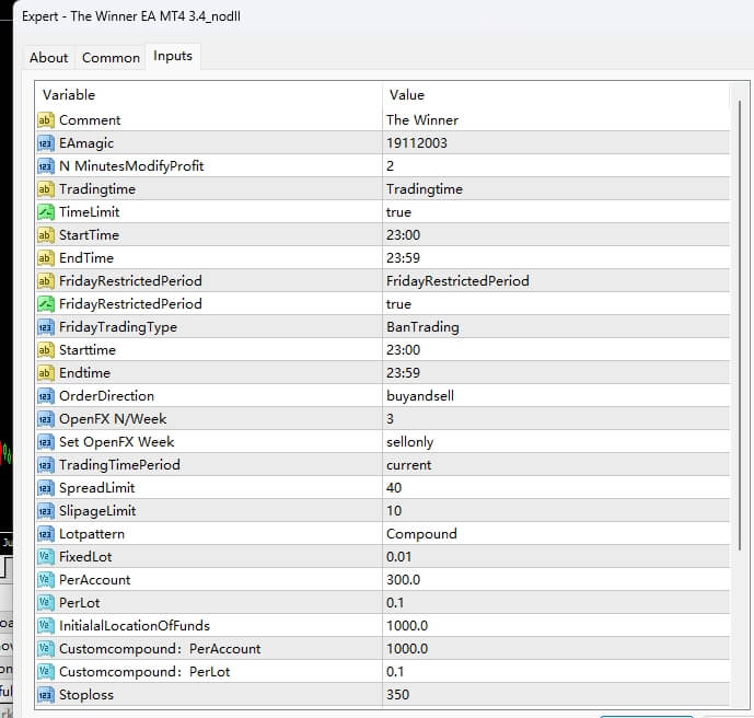 Winner EA MT4 3.4_nodll Screenshot