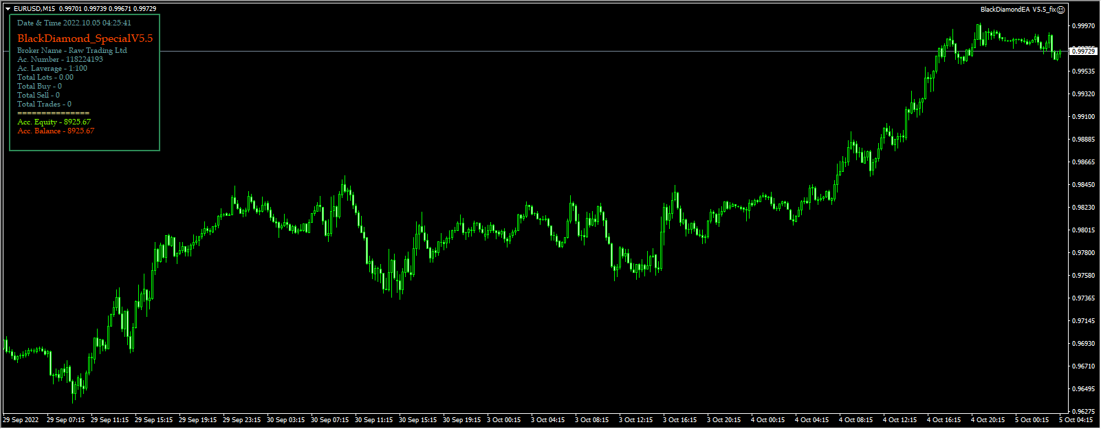BlackDiamondEA V5.5_fix screenshot