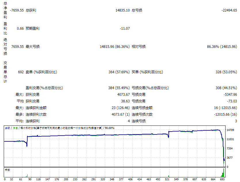 Quaestor_3_21_4_fix screenshot
