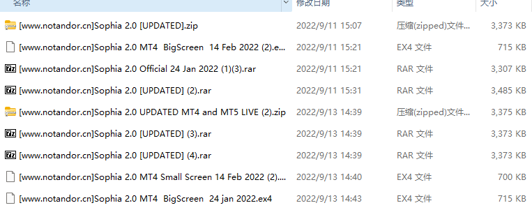 Sophia 2.0 update MT4 and MT5 LIVE screenshots