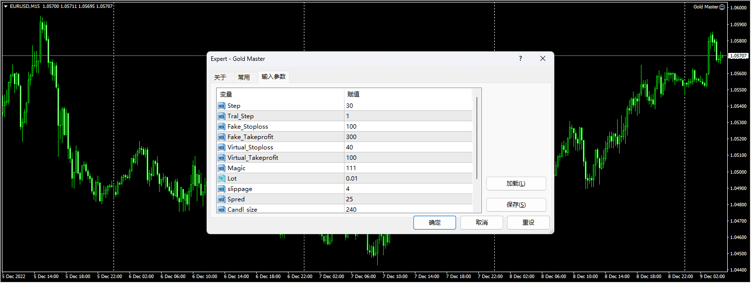 Screenshot of Gold Master MT4