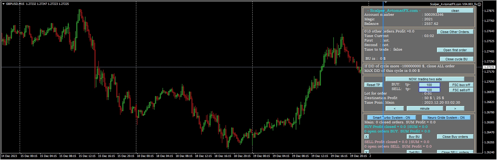 Scalper Avtomat MT4 V4.03 screenshots