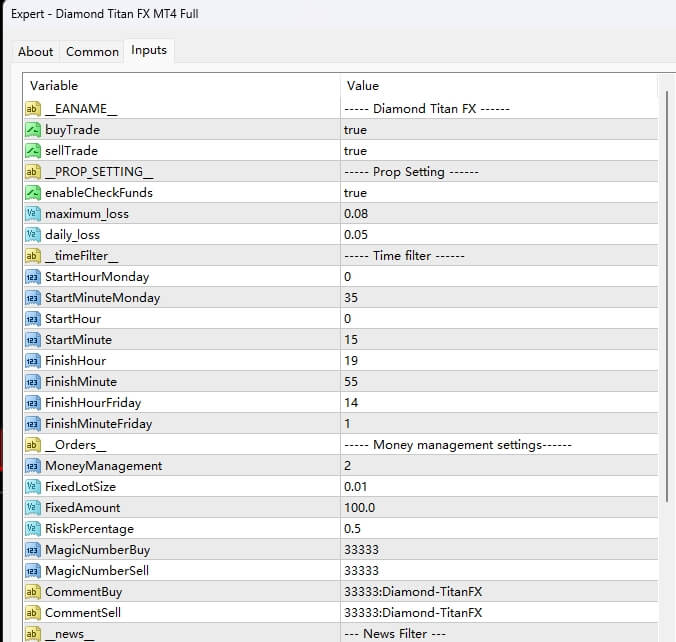 Diamond Titan FX MT4 full version screenshots