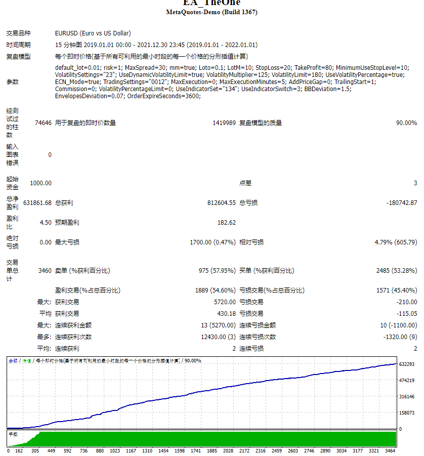 EA_TheOne screenshot