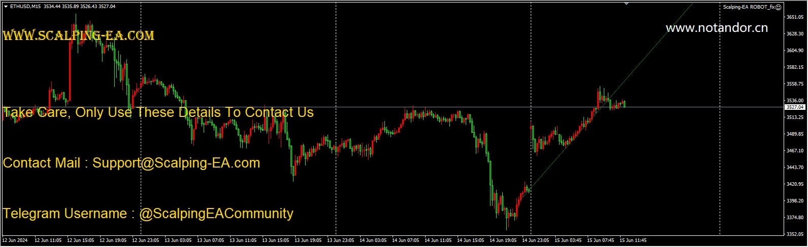 Scalping-EA ROBOT_fix screenshot