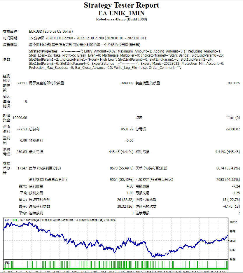 EA-UNIK_1MIN screenshot