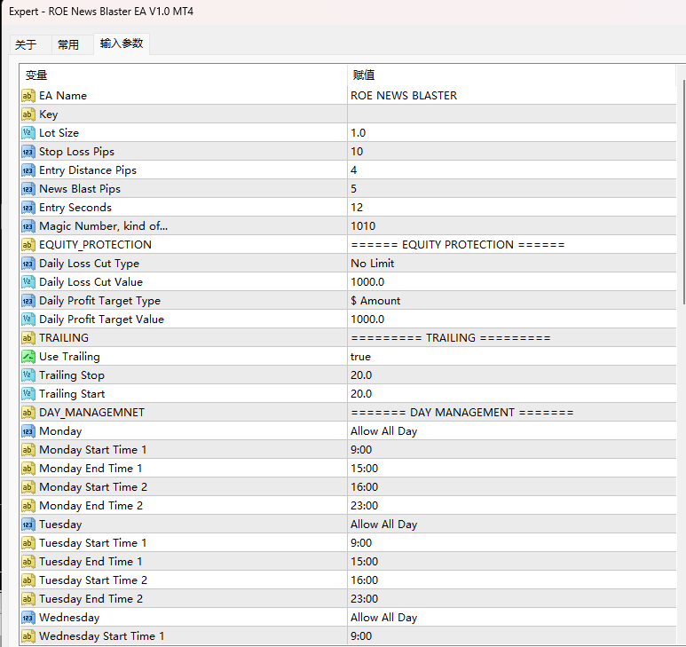 ROE News Blaster EA V1.0 MT4 Screenshot