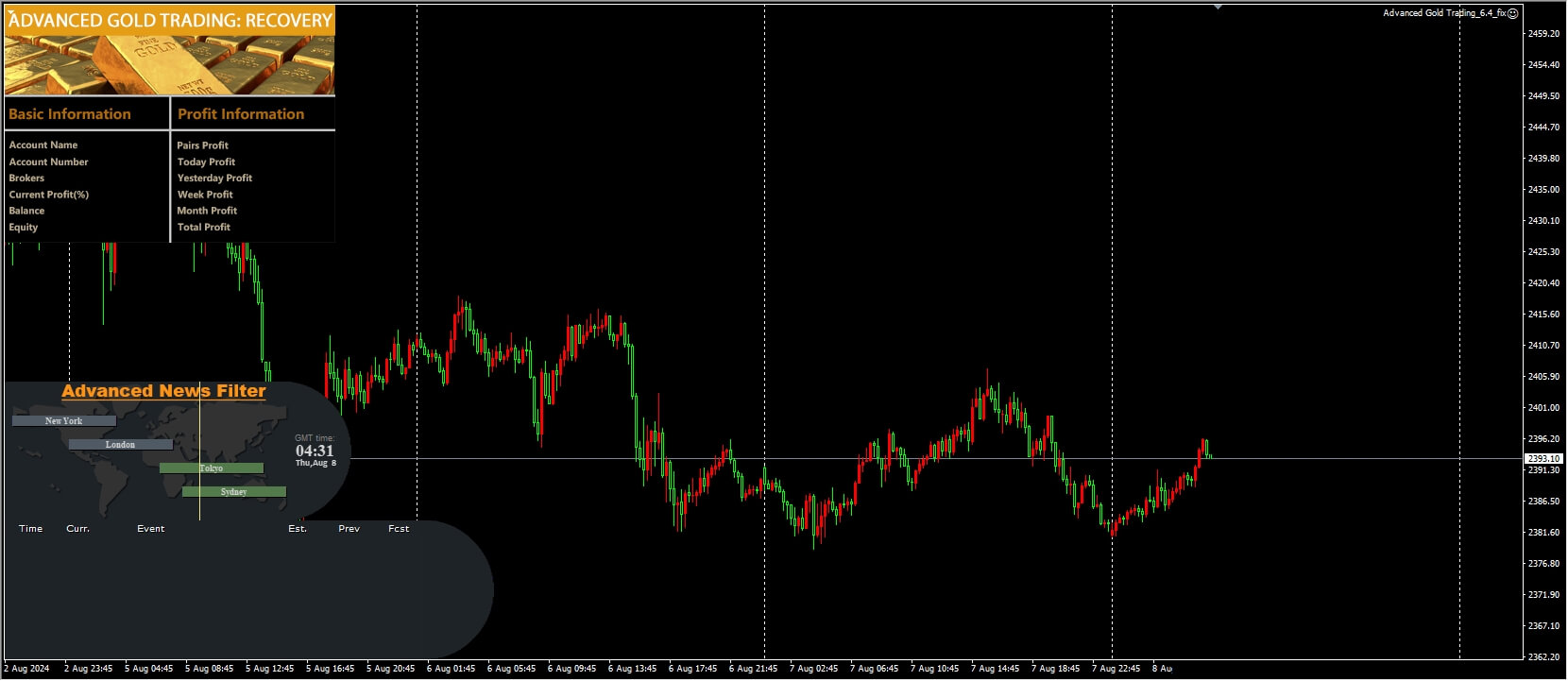 Advanced gold trading_6.4_fix screenshot