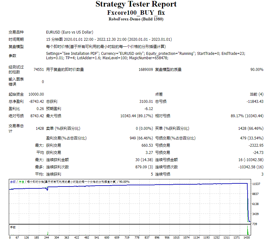 FXCore100 EA v5.1_Repair Screenshot