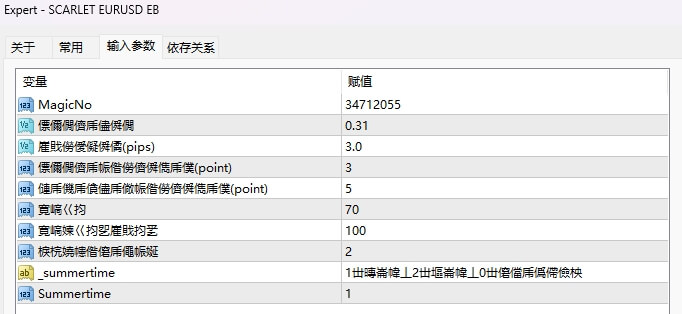 SCARLET_EURUSD_EB screenshot