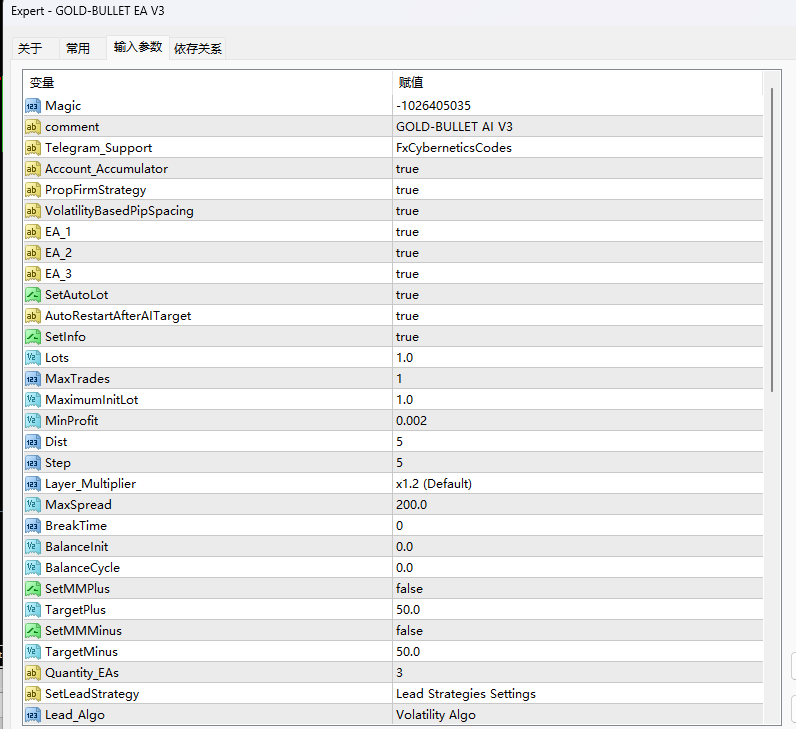 Golden Bullet EA V3 screenshots