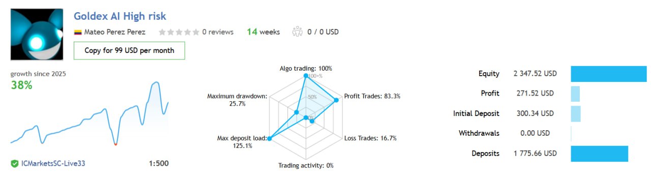 Goldex AI v1.4_Fixed screenshots