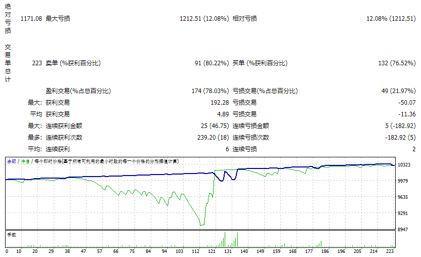 Trade capital_fix screenshot