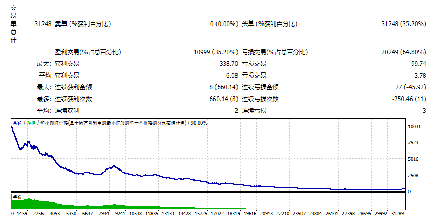 Forex-Steroids-EA Screenshot