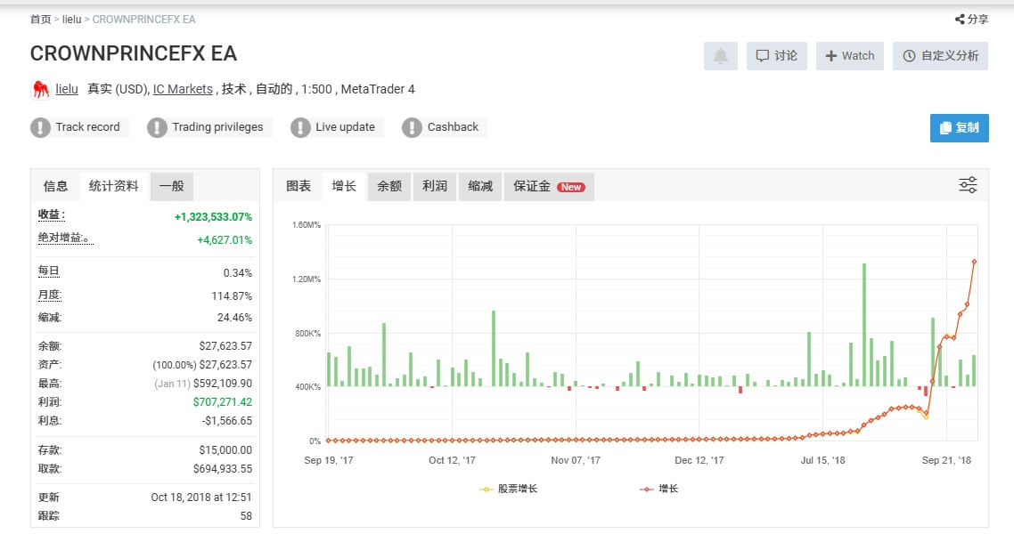 CROWNPRINCEFX EA screenshots