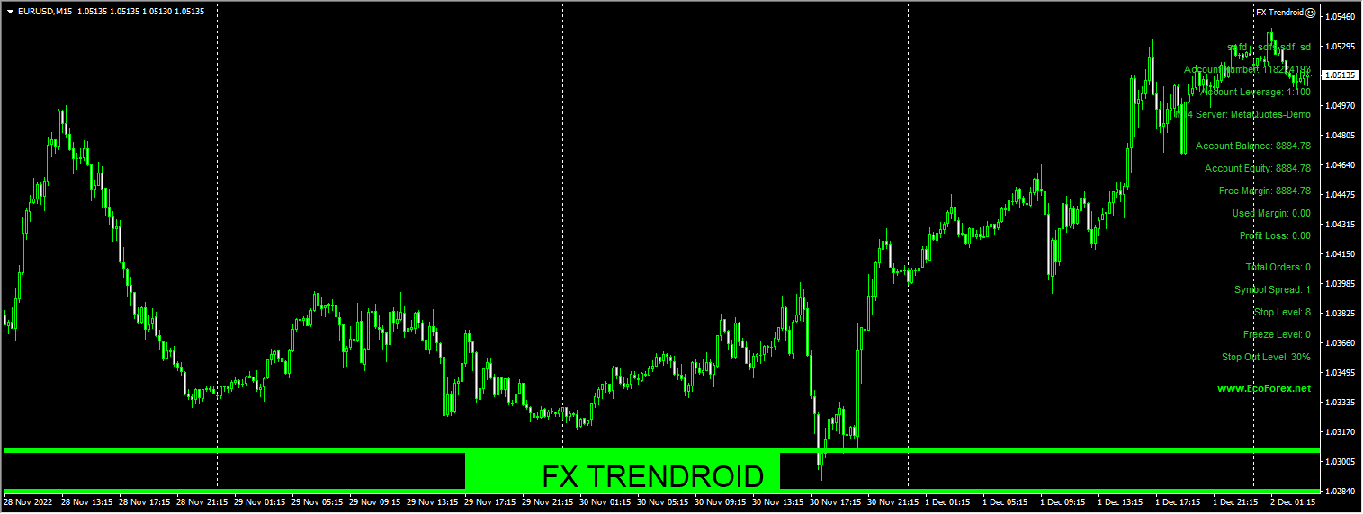 Forex Trends Screenshot