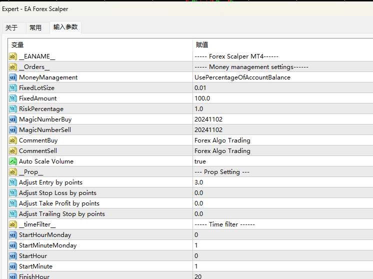 EA Forex Scalper Screenshot