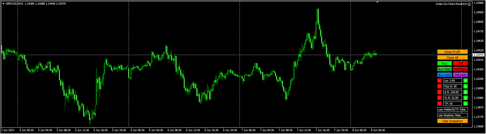 Screenshot of chart panel order EA