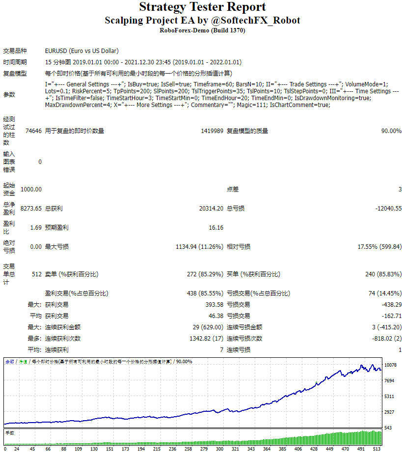 Screenshot of reselling project EA