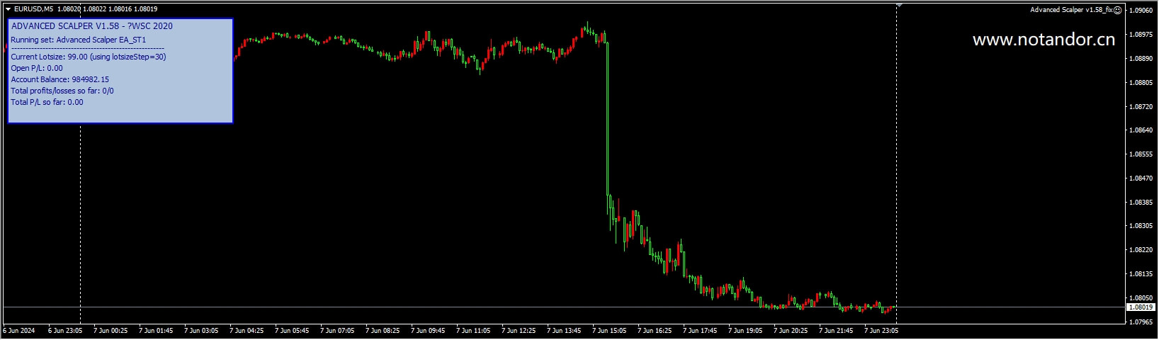 Advanced Scalper v1.58_fix screenshot