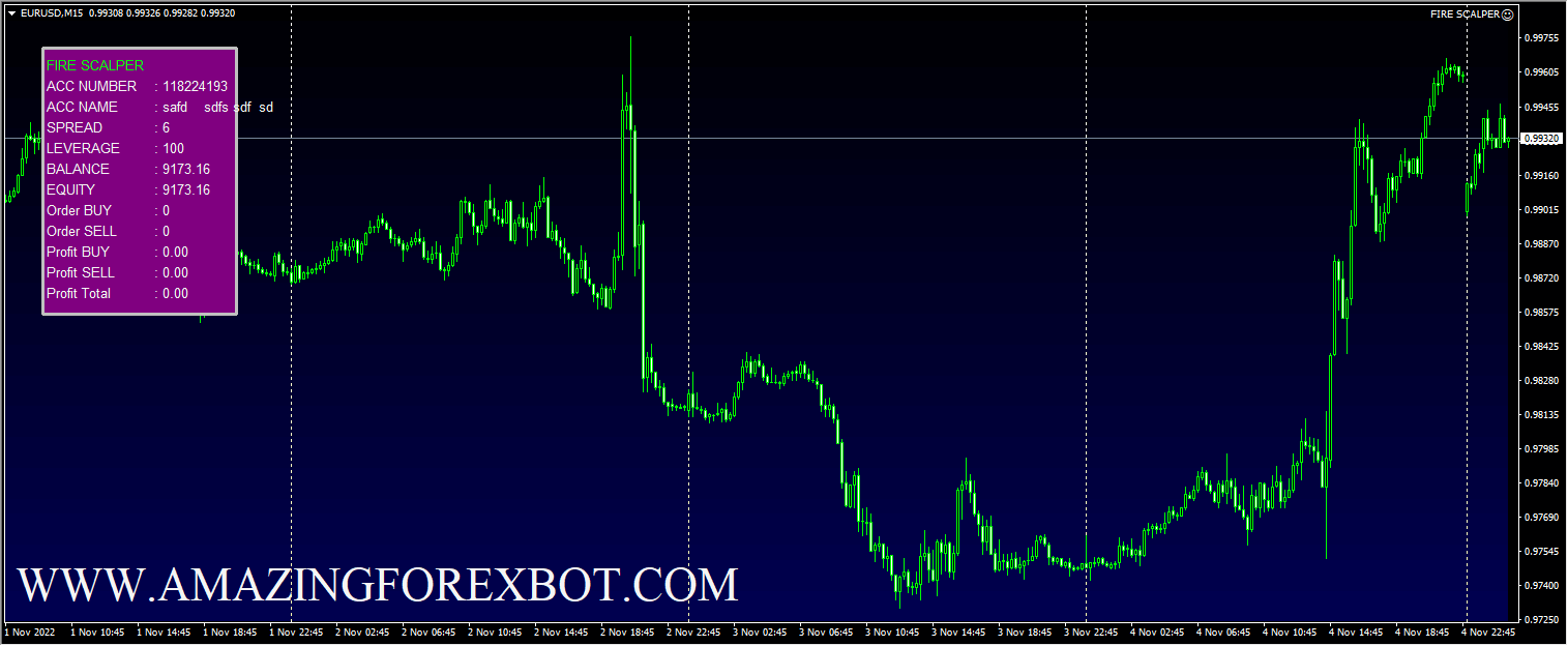 Fire Scalper screenshot