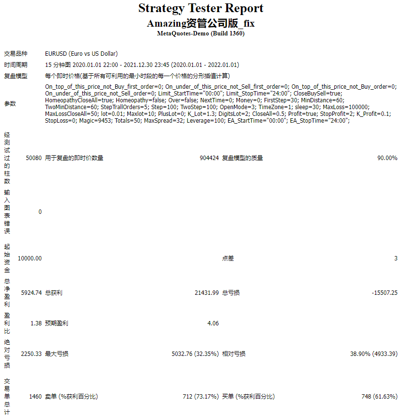 Amazing Asset Management Company Version_fix screenshot