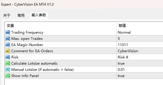 CyberVision EA MT4 V1.3 screenshots