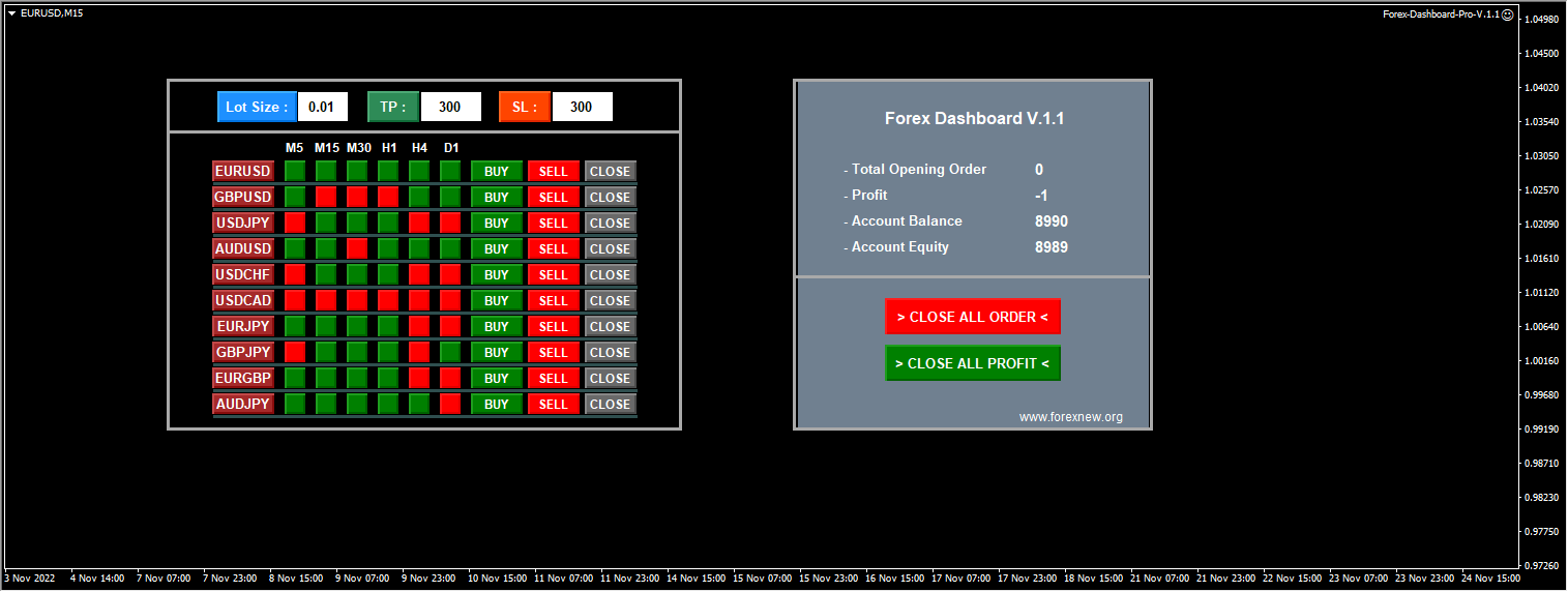 Forex-Dashboard-Pro-V.1.1 screenshot