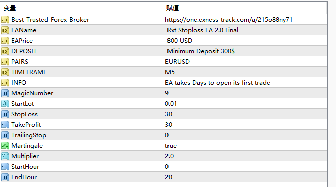 RXT Stop Loss EA 2.0 FINAL_fix screenshot