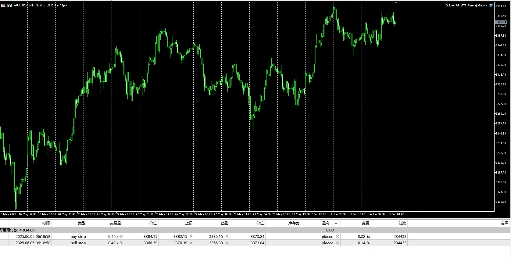 Goldex_AI_MT5_v1.8 screenshot