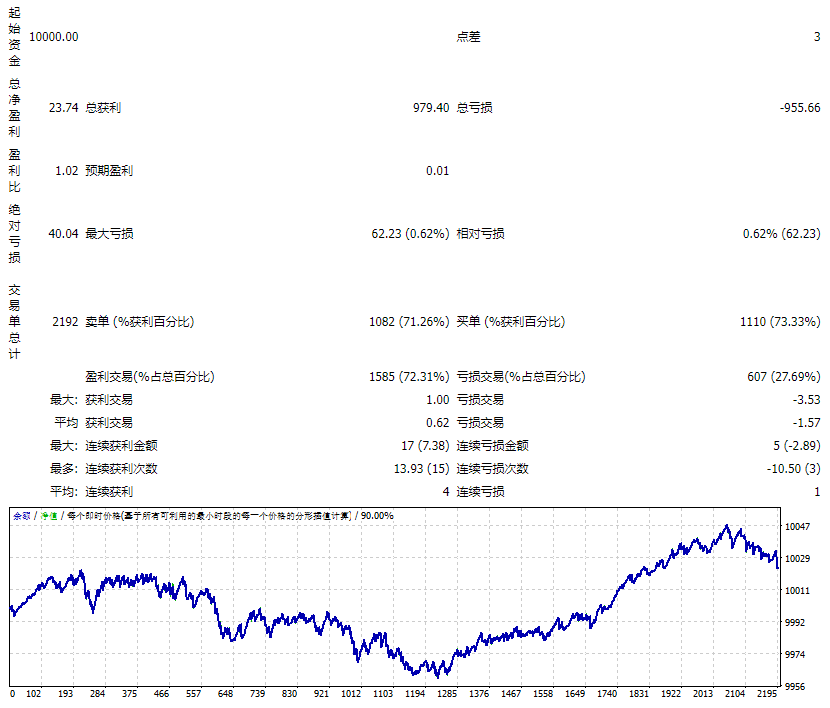 R_Factor_V1.70_fix screenshot