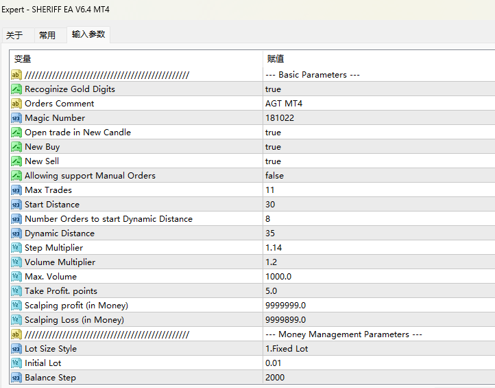 Sheriff EA MT4 V6.4 screenshots