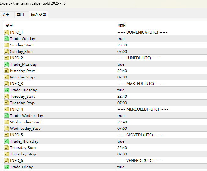 Italian Scalper Gold 2025 v16 screenshots