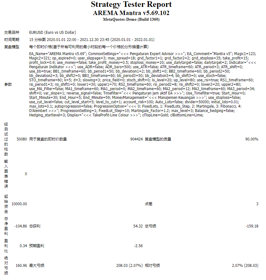 AREMA Spell v5.69.102 screenshots
