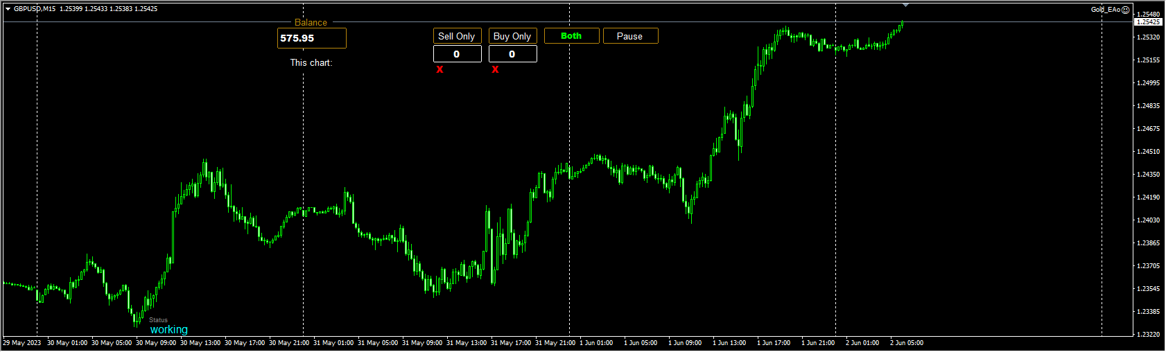 Gold_EAo screenshot